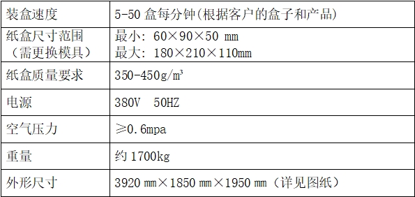主要技術(shù)參數(shù).png